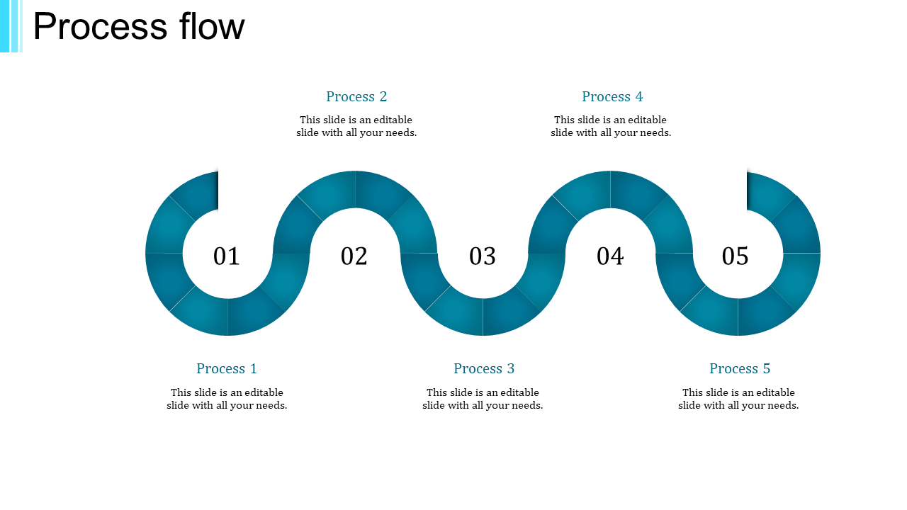 Incredible Process Flow PPT and Google Slides Themes